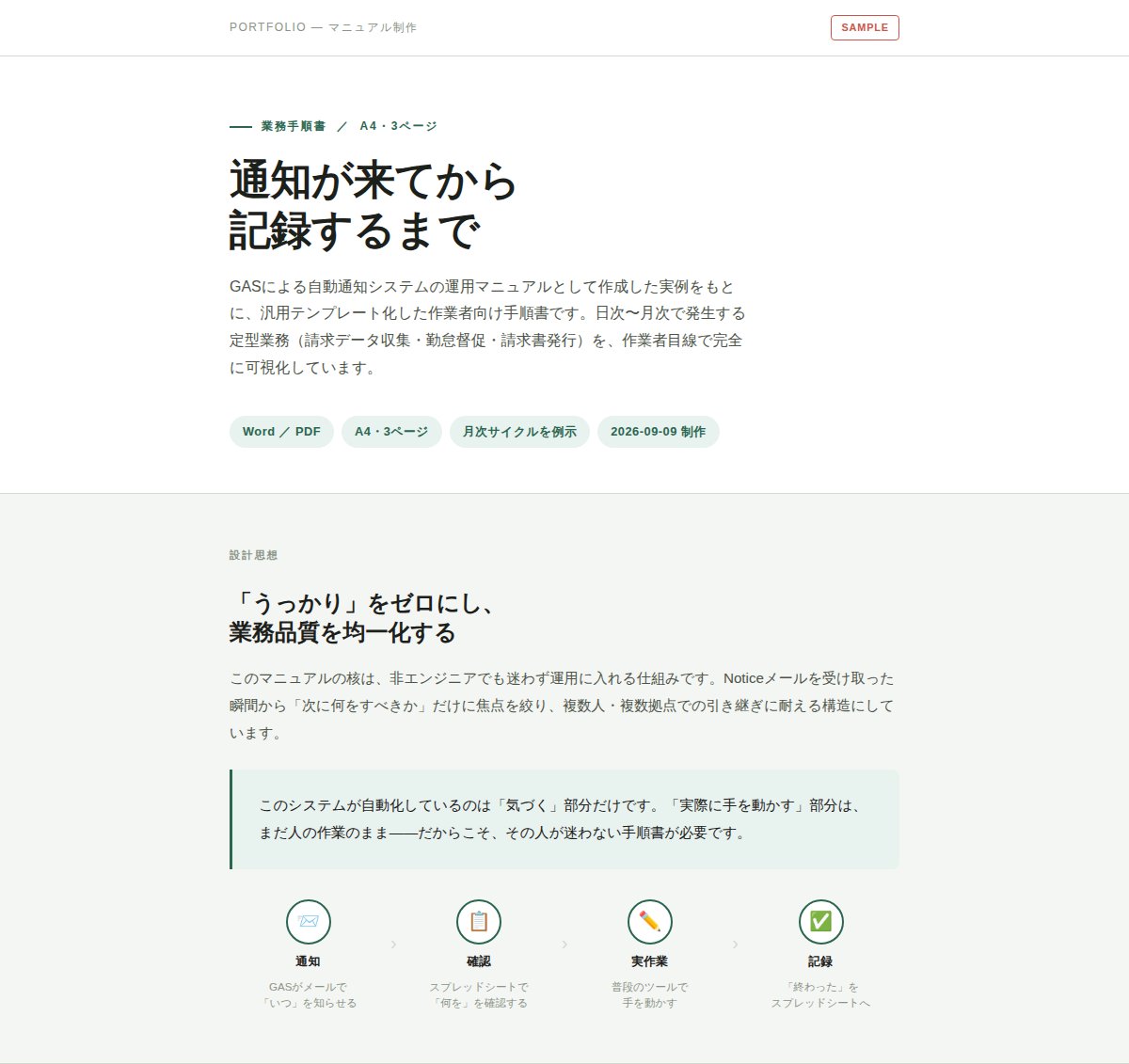 業務手順書「通知が来てから記録するまで」の表紙