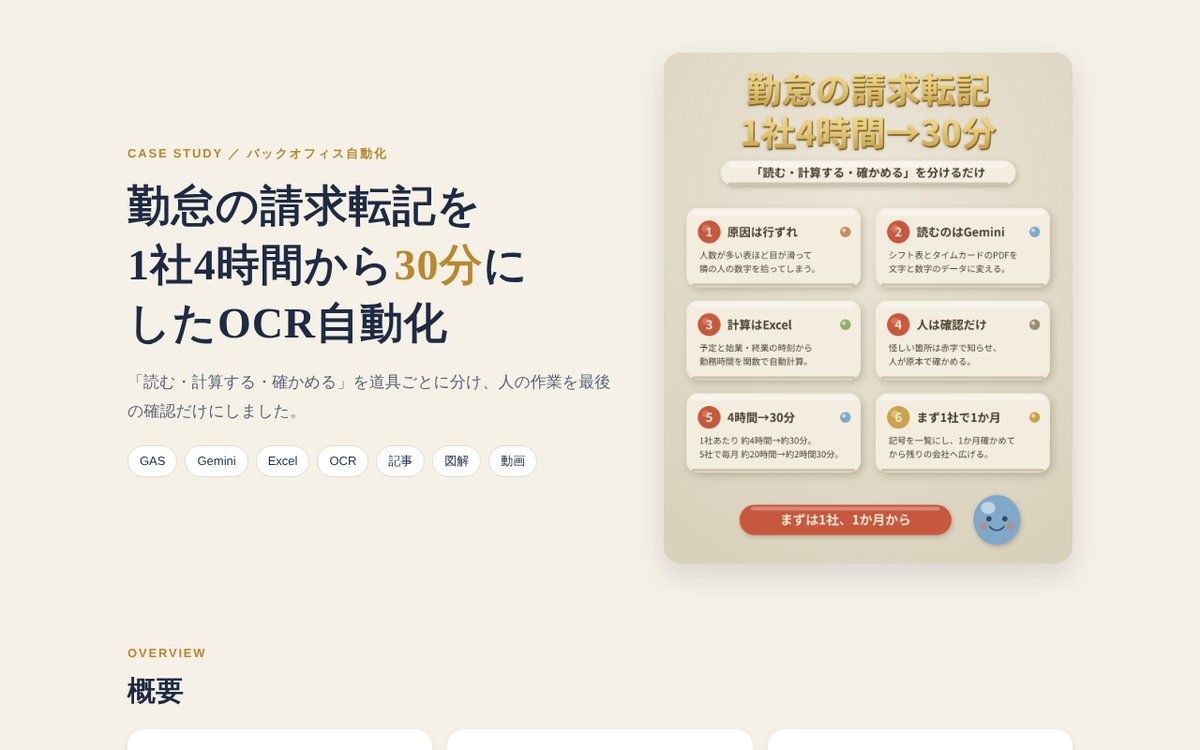 OCR自動化の事例紹介ページ